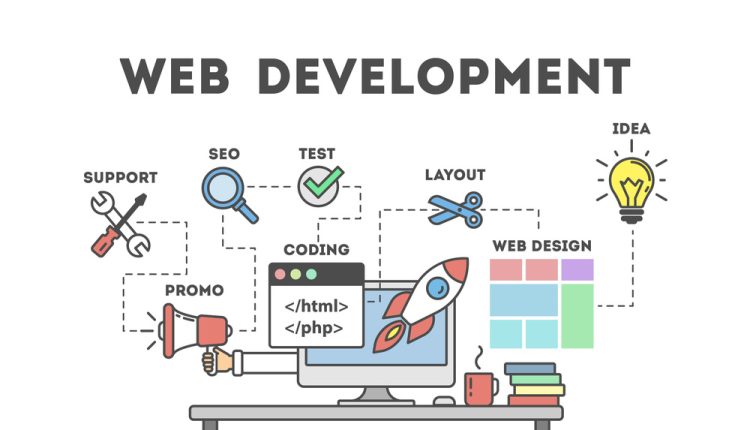 Web development concept.